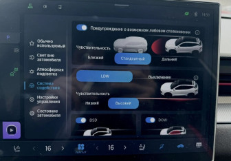 Подержанный автомобиль Jetour Dashing 2024 года (20 фото)