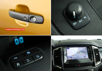 Подержанный автомобиль Ford Ranger 2021 года (18 фото)