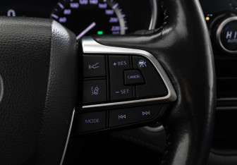 Подержанный автомобиль Toyota Highlander 2021 года (18 фото)