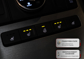 Подержанный автомобиль Hyundai Palisade 2022 года (16 фото)