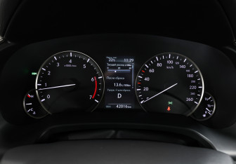 Подержанный автомобиль Lexus RX 2020 года (13 фото)