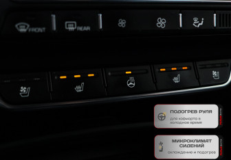 Подержанный автомобиль Kia Sorento 2018 года (20 фото)