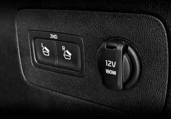 Подержанный автомобиль Kia Sorento 2021 года (26 фото)