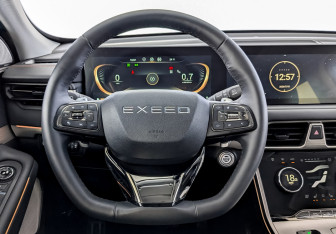 Подержанный автомобиль Exeed TXL 2023 года (22 фото)