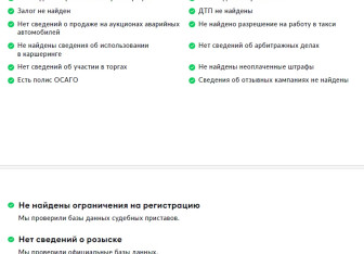 Подержанный автомобиль Audi Q3 2015 года (28 фото)