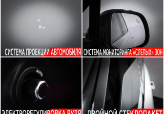 Подержанный автомобиль Land Rover Range Rover Sport 2023 года (31 фото)