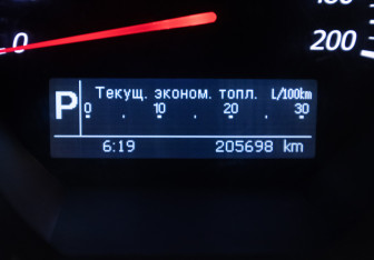 Подержанный автомобиль Suzuki Grand Vitara 2008 года (12 фото)