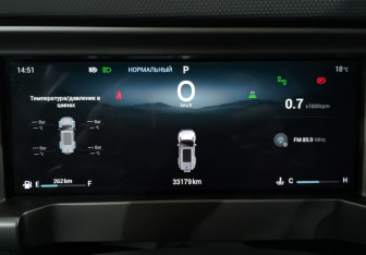 Подержанный автомобиль Jetour T2 2024 года (16 фото)