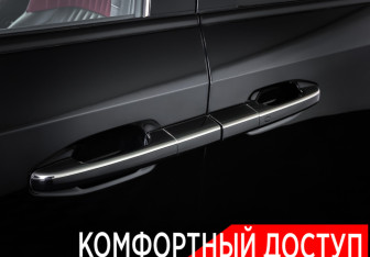 Подержанный автомобиль GAC M8 2024 года (29 фото)