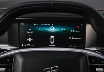 Подержанный автомобиль Jetour T2 2024 года (37 фото)