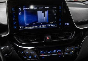 Подержанный автомобиль Toyota C-HR 2019 года (20 фото)