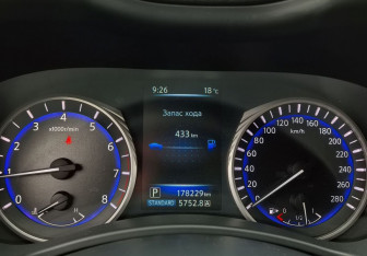 Подержанный автомобиль Infiniti Q50 2015 года (21 фото)