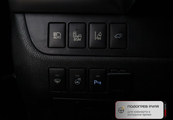 Подержанный автомобиль Toyota Highlander 2014 года (27 фото)