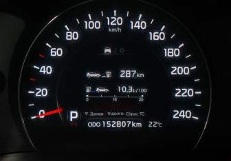 Подержанный автомобиль Kia Sorento 2013 года (12 фото)