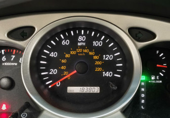 Подержанный автомобиль Toyota Highlander 2004 года (15 фото)