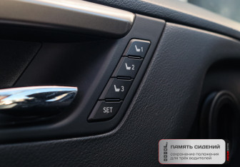 Подержанный автомобиль Lexus RX 2021 года (24 фото)