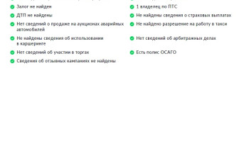 Подержанный автомобиль Kia Seltos 2022 года (30 фото)