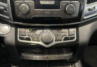 Подержанный автомобиль Haval H9 2019 года (18 фото)