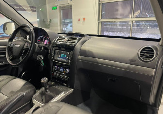 Подержанный автомобиль Haval H5 2020 года (10 фото)