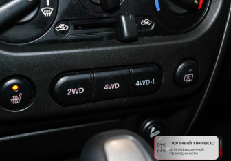 Подержанный автомобиль Suzuki Jimny 2007 года (15 фото)