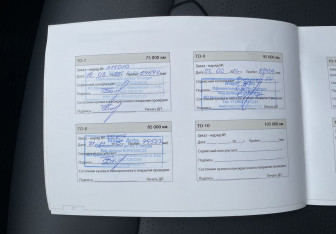 Подержанный автомобиль Changan CS55PLUS 2023 года (13 фото)