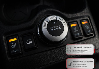 Подержанный автомобиль Nissan X-Trail 2021 года (18 фото)