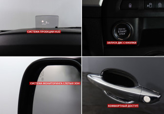 Подержанный автомобиль Peugeot Traveller 2021 года (19 фото)