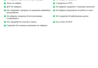 Подержанный автомобиль Renault Sandero 2018 года (27 фото)