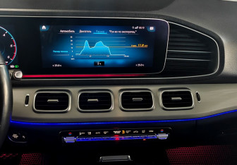 Подержанный автомобиль Mercedes-Benz GLE 2020 года (13 фото)