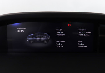 Подержанный автомобиль Changan UNI-K 2023 года (11 фото)