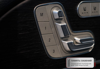 Подержанный автомобиль Mercedes-Benz GLE 2021 года (19 фото)