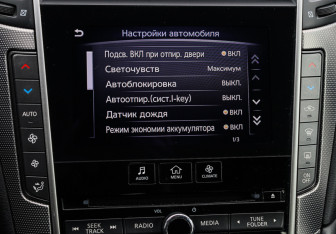 Подержанный автомобиль Infiniti Q50 2014 года (22 фото)