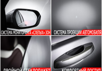 Подержанный автомобиль Geely Monjaro 2024 года (28 фото)