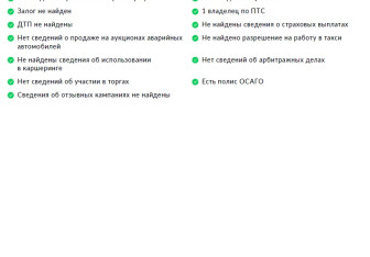 Подержанный автомобиль Changan CS35PLUS 2023 года (29 фото)