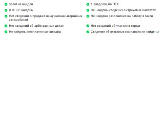 Подержанный автомобиль LADA (ВАЗ) Vesta Wagon 2020 года (29 фото)