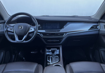Подержанный автомобиль Changan CS35PLUS 2020 года (13 фото)