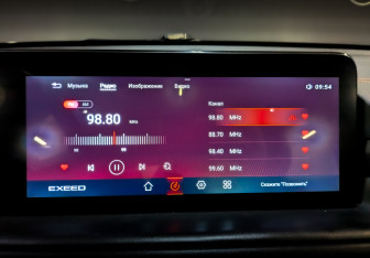 Подержанный автомобиль Exeed TXL 2022 года (15 фото)