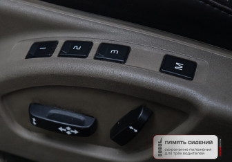 Подержанный автомобиль Volvo XC70 2014 года (16 фото)