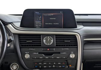 Подержанный автомобиль Lexus RX 2020 года (17 фото)