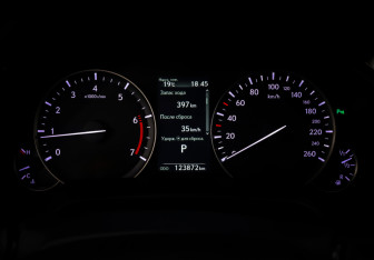 Подержанный автомобиль Lexus RX 2016 года (17 фото)