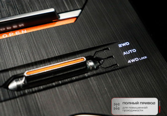 Подержанный автомобиль Changan UNI-K 2023 года (10 фото)