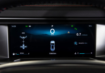 Подержанный автомобиль Jetour T2 2024 года (9 фото)