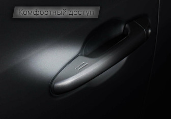 Подержанный автомобиль Toyota Highlander 2018 года (19 фото)