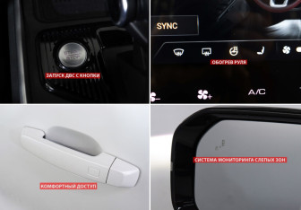 Подержанный автомобиль Haval H3 2024 года (20 фото)