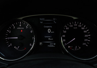 Подержанный автомобиль Nissan X-Trail 2015 года (23 фото)
