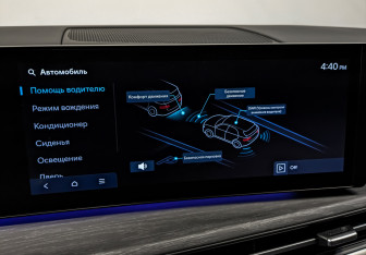 Подержанный автомобиль Hyundai Santa Fe 2024 года (27 фото)