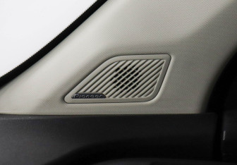 Подержанный автомобиль Changan CS55PLUS 2023 года (14 фото)