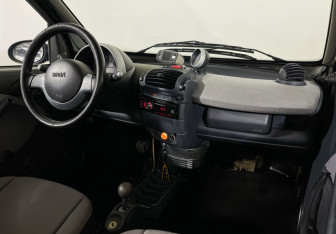 Подержанный автомобиль Smart Fortwo Hatchback 2003 года (9 фото)