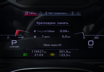 Подержанный автомобиль Audi A6 Sedan 2020 года (12 фото)