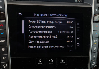 Подержанный автомобиль Infiniti Q50 2014 года (23 фото)